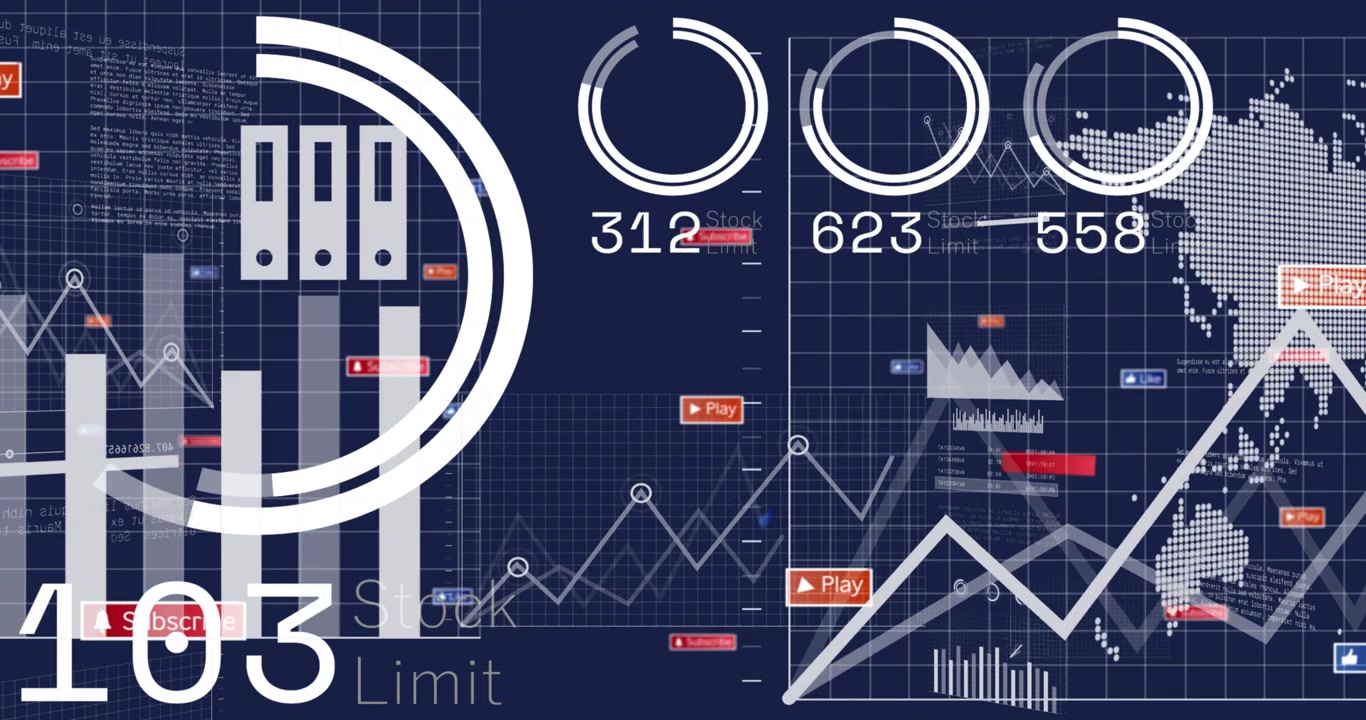 Digital dashboard receiving feed animating shifting charts and raising stock counter showing limit
