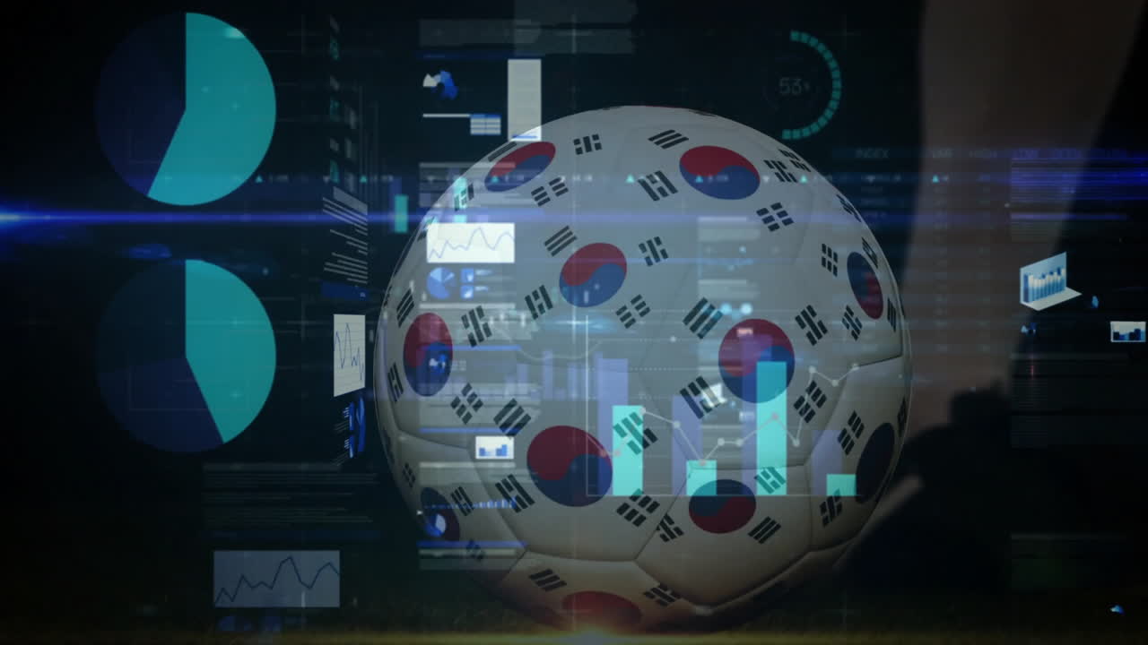 Soccer ball with South Korean flags over data charts and graphs animation