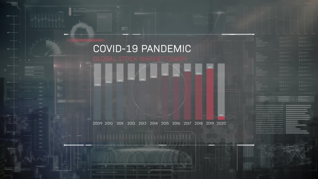 animación del texto de advertencia de covid 19 sobre el procesamiento de datos y el paisaje urbano