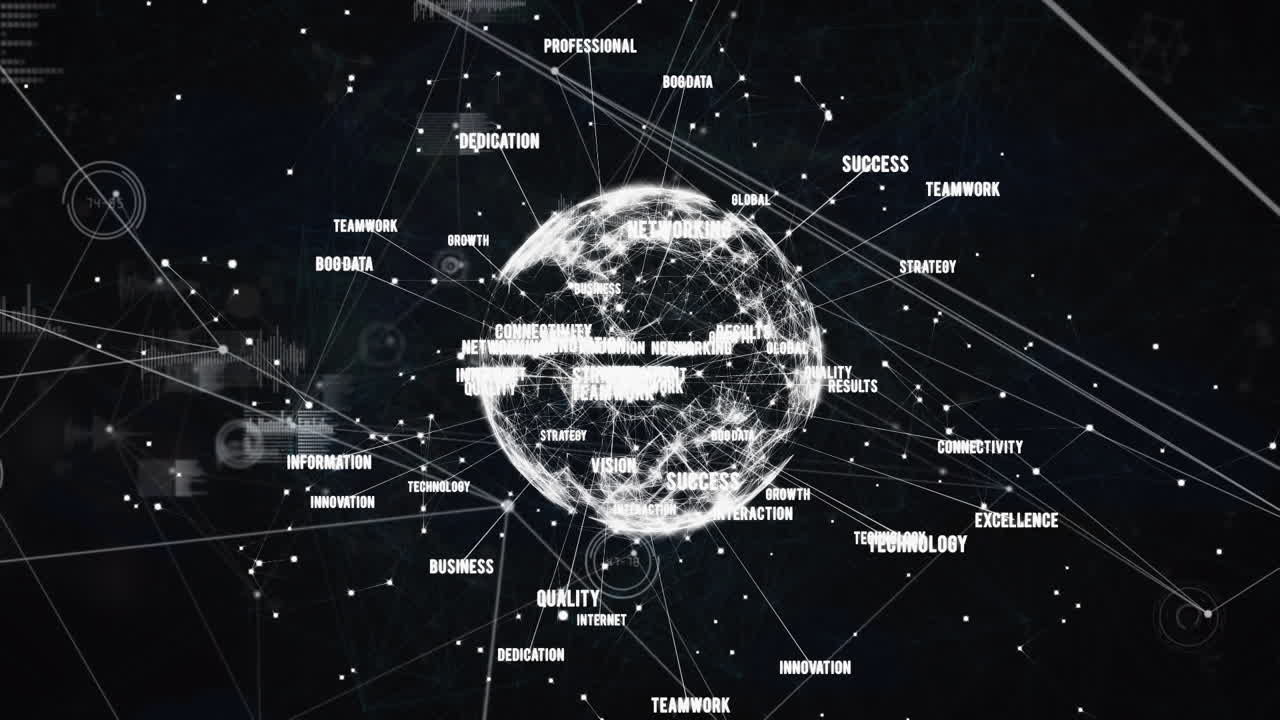 Animation of network of connections with globe