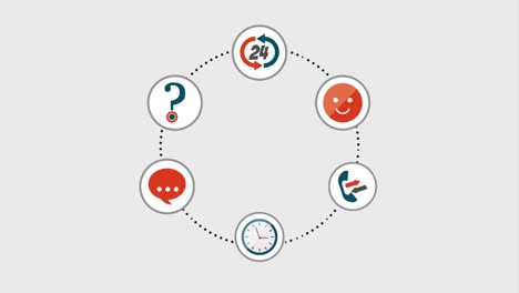 customer service people