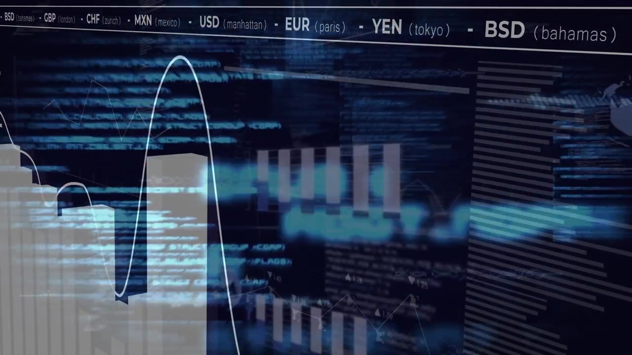 Animation of programming language and multiple graphs and currency signs and country names