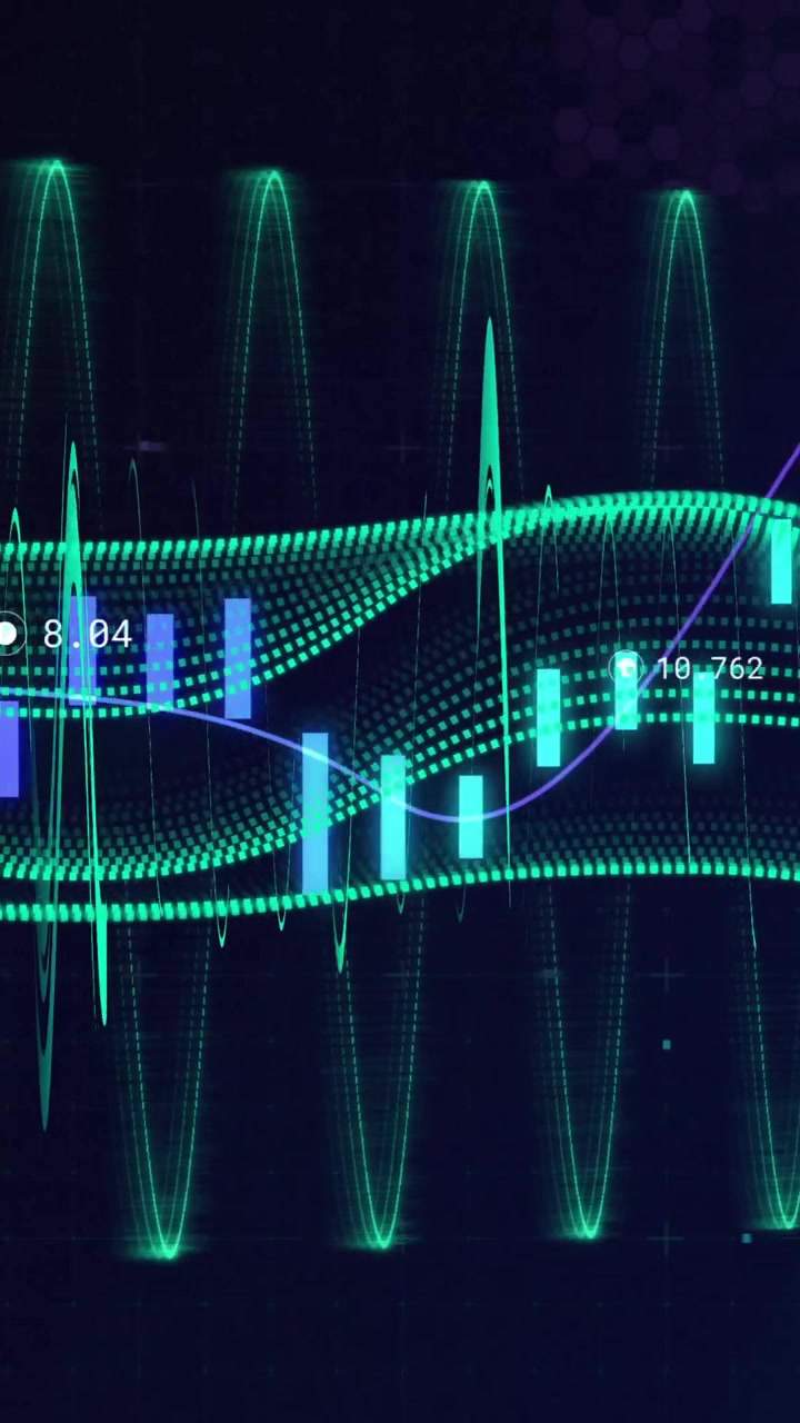 Digital waveforms and data charts creating dynamic financial analysis animation