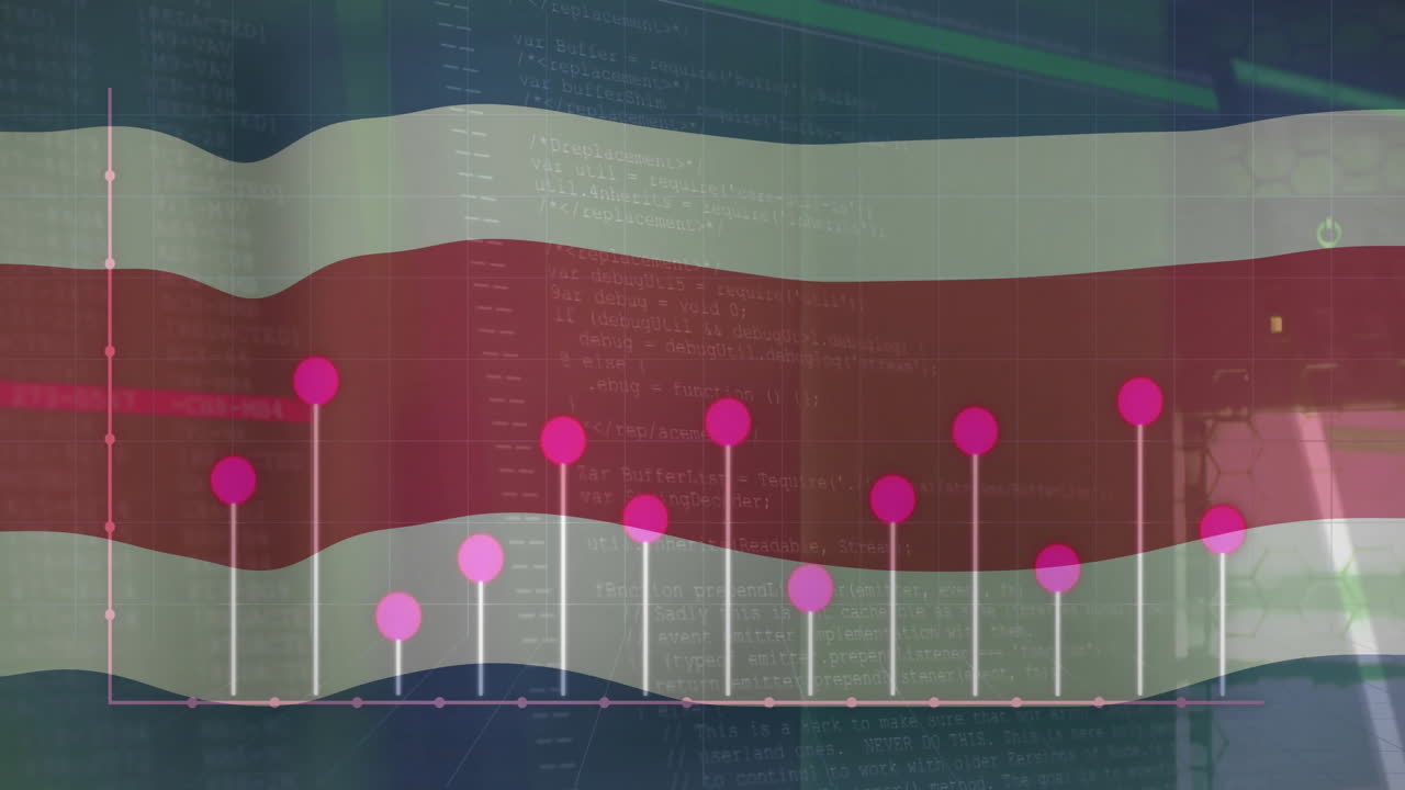 animación del procesamiento de datos financieros sobre la bandera de costa rica
