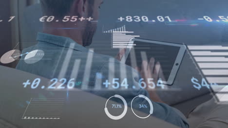 Animación-Del-Procesamiento-De-Datos-Financieros-Sobre-Un-Hombre-De-Negocios-Caucásico-Usando-Una-Tableta