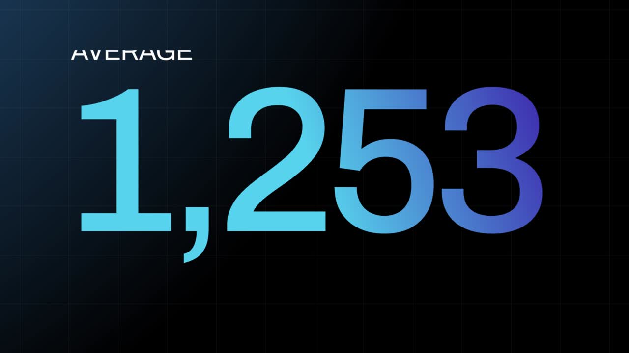 Animated Display of Financial Data and Business Statistics