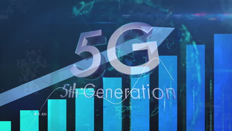 animation of 5g 5th generation text over statistics processing with blue arrow pointing up