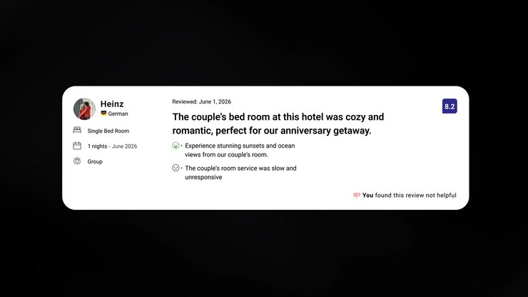 Digital Interface Displaying Hotel Guest Review and Rating