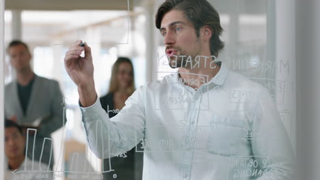 businessman writing on glass whiteboard marketing team leader training colleagues in meeting brainstorming problem solving strategy sharing ideas in office presentation seminar 4k