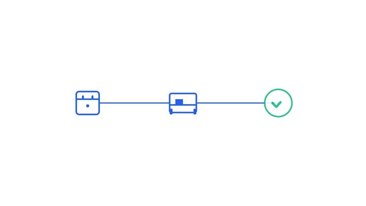 Animated Process Flowchart with Calendar and Checklist Icons
