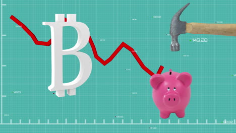 bitcoin, la alcancía y el martillo sobre el gráfico rojo se mueven.