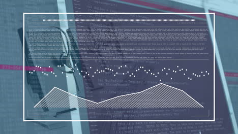 animación de lenguaje informático y gráfico sobre computadoras