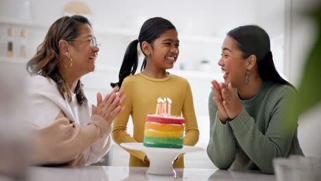 party, family singing happy birthday to a girl