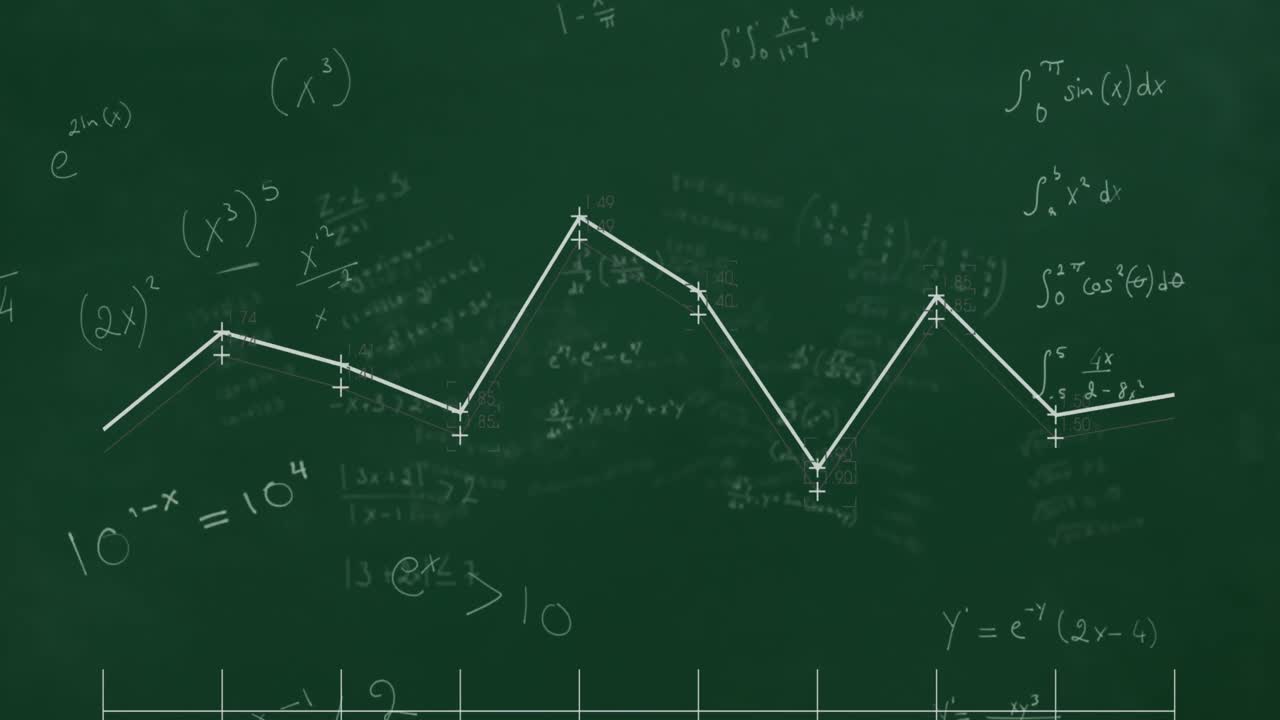 animación de gráfico sobre ecuaciones matemáticas en fondo negro