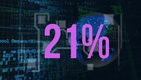 animation of percent growing and data processing over network of connections