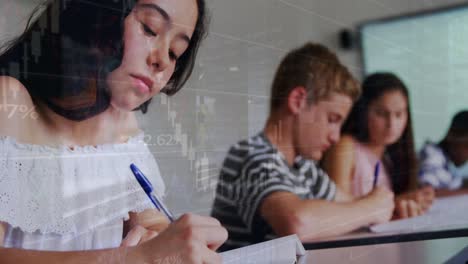 Animation-Von-Diagrammen-über-Verschiedene-Schüler,-Die-In-Der-Schule-Lernen