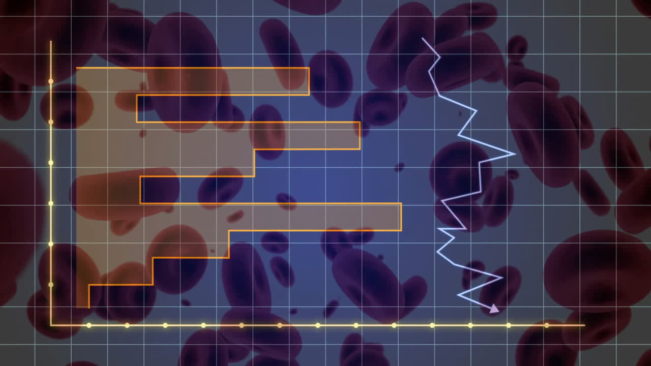그래프 및 데이터 차트 - 적혈구 배경에 대한 애니메이션