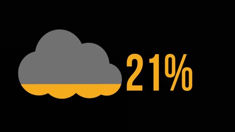 Orange-cloud-with-increasing-percentage-from-0%-to-100%