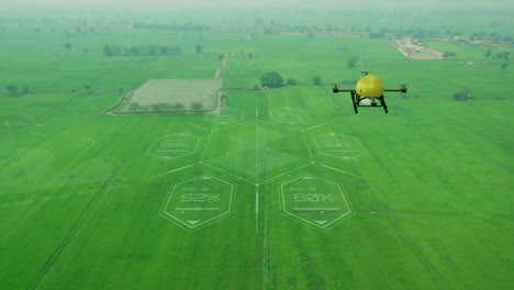 futuristic technology in agriculture drone farming for growth yield by using ai artificial intelligence, machine learning, digital twin, 5g, big data, iot, augmented mixed virtual reality,ar, vr,robot