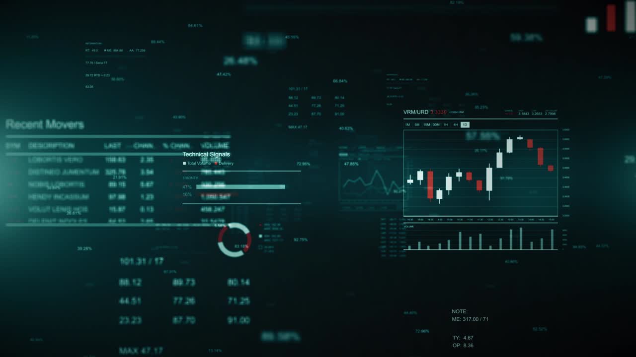 Abstract background for stock market concept with financial reports, charts and number. Seamless loop.