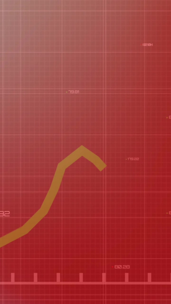 Animation of graphs with changing numbers over grid pattern against gradient background