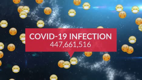 Animación-De-La-Infección-Por-Covid-19-Y-Emojis-Sobrevolando-La-Cepa-De-Adn-En-El-Fondo.