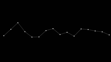 Animation-Von-Linien,-Die-Mit-Punkten-Verbunden-Sind,-Die-Einen-Equalizer-Bilden,-Horizontale-Weiße-Balkenlinie-Auf-Schwarzem-Hintergrund,-Pulsierend-Und-Auf-Und-Ab-Bewegend,-Overlay-Video-Mit-Alpha-Blending-Option