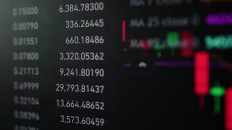 the market volatility of crypto trading with technical price graph and indicator, red and green candlesticks, for analysis up and downtrend. stock trading, crypto currency video. 4k video.