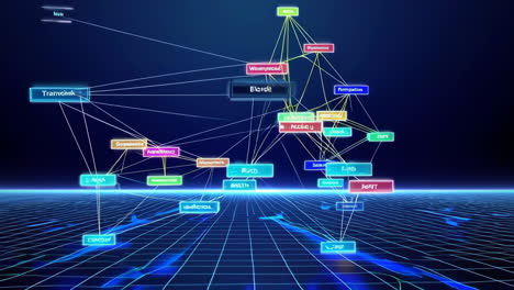 network visualization