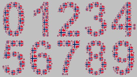 norwegian numbers set