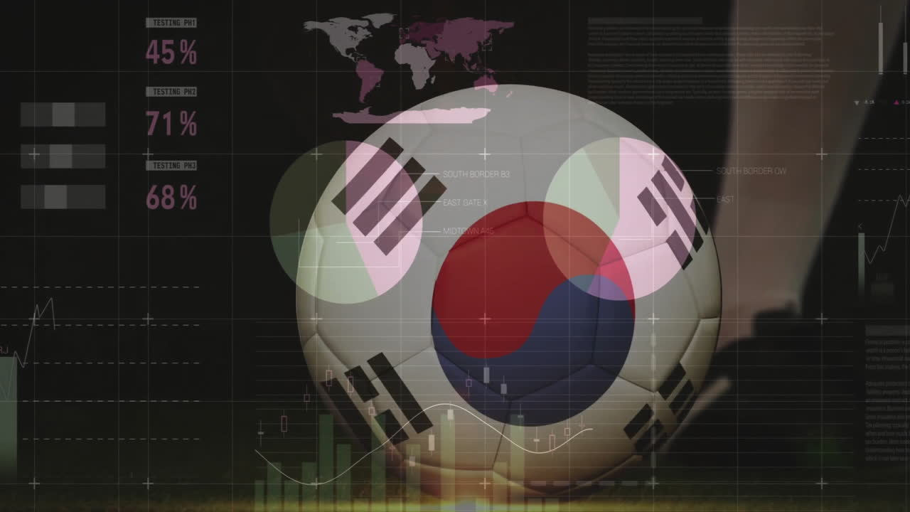 Animation of South Korean flag on soccer ball with data charts in school