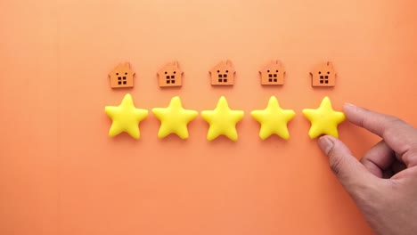 review or rating of a house or property