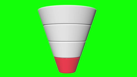 3d marketing funnel sales diagram isolated on green background. conversion funnel sale chart. concept of funnel and sales.