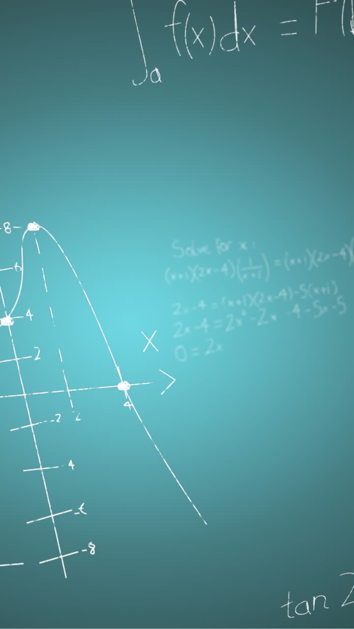 animación de fórmulas matemáticas escritas a mano sobre un fondo azul