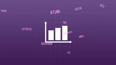 animación de las estadísticas y procesamiento de datos financieros