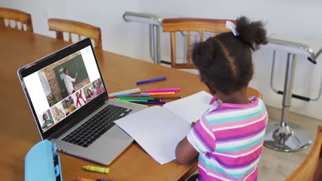 Schoolgirl-using-laptop-for-online-lesson-at-home,-with-diverse-teacher-and-class-on-screen