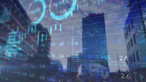 animation of financial data processing over cityscape