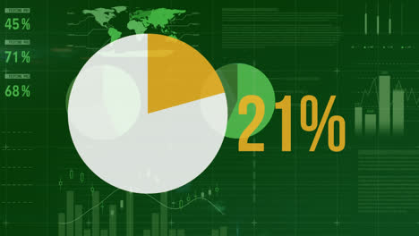 Pie-chart-and-numbers-filling-up-with-colour