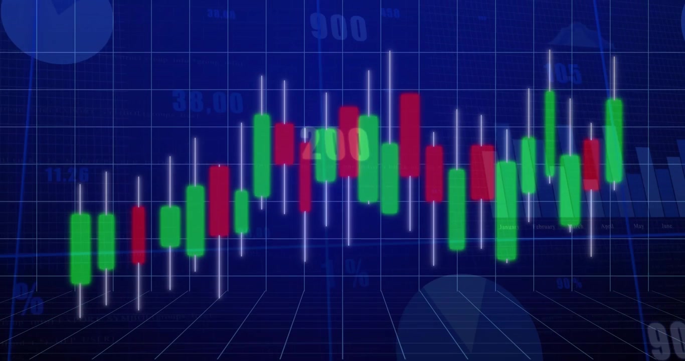 Financial Stock Market Candlestick Chart with Data Analysis