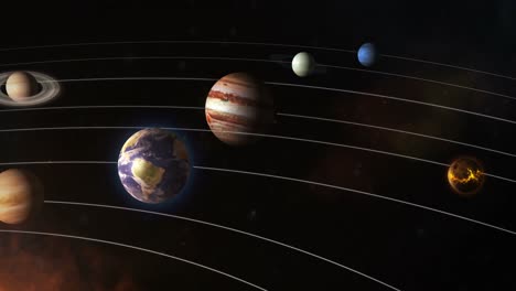 Solar-system-with-sun-and-planets