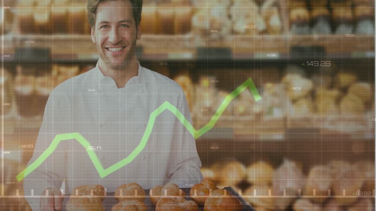 행복한 코카시안 베이커에 대한 금융 데이터와 그래프의 애니메이션