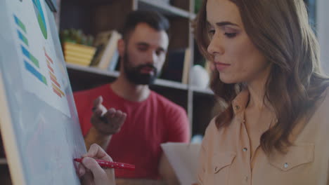 business people writing company strategy on planning board in office