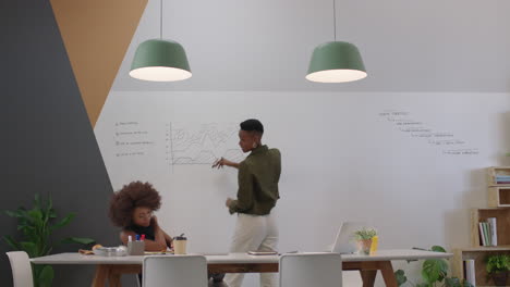 african-american-business-people-meeting-team-leader-woman-training-colleague-sharing-creative-ideas-working-on-finance-project-together-in-modern-office-boardroom