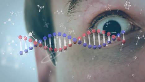 animation of dna strand and molecules over eye of caucasian man