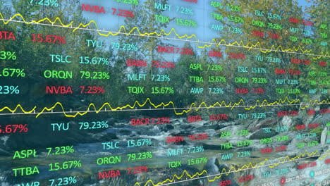 animación del mercado de valores y diagramas sobre el paisaje