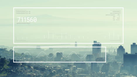 animación del procesamiento de datos digitales sobre el paisaje urbano