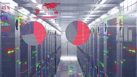 animación de las estadísticas y procesamiento de datos a través de servidores informáticos