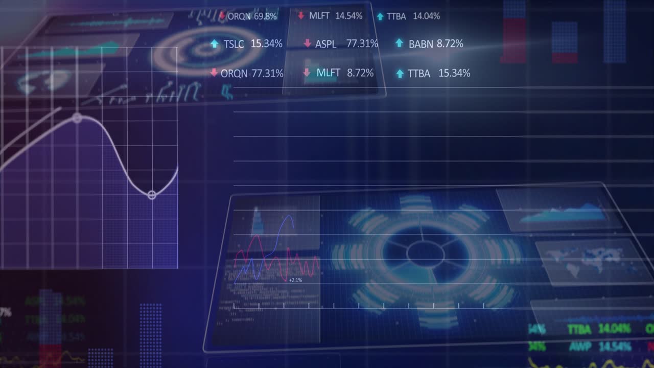 Holographic data dashboard animating on ticker update, panels shifting and visualizing trends