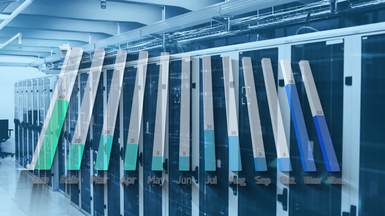 Statistical data processing against computer server room