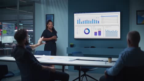 company operations director holds sales meeting presentation for a team of executives. multiethnic female uses tv screen with growth analysis, charts, statistics and data. work in business office.